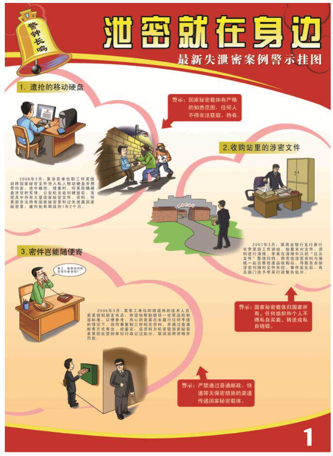 泄密就在身边  保密宣传挂图 一套4张 72cmx52cm 保密专业