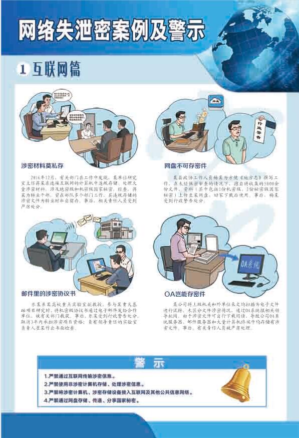 网络失泄密案例及警示(挂图一套4 张)保密专业