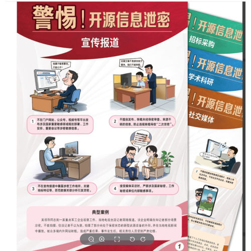 警惕！开源信息泄密（挂图，一套四张）  保密专业