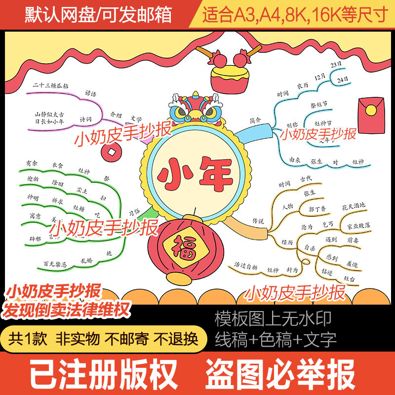祭灶节24小年思维导图手抄报模板小报电子版黑白线稿半成品涂色 - 实物图