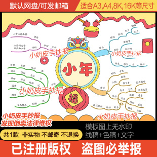 祭灶节24小年思维导图手抄报模板小报电子版黑白线稿半成品涂色