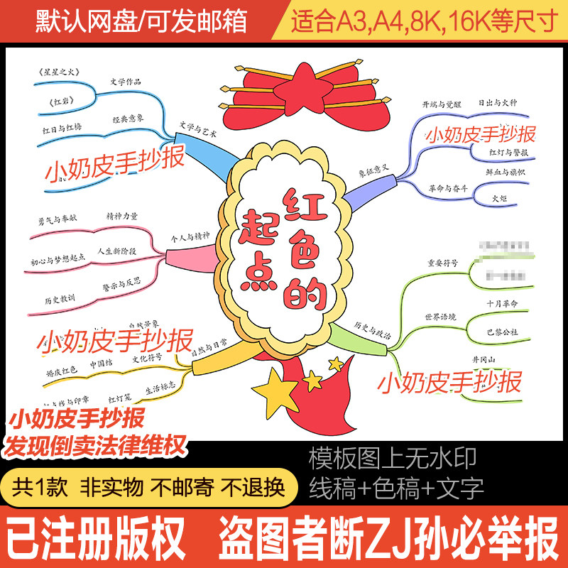 红色的起点思维导图手抄报好书推荐小报电子版黑白线稿半成品
