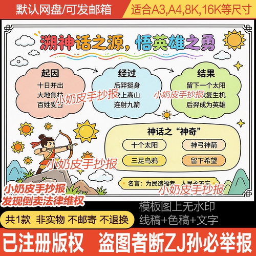 溯神话之源悟英雄之勇手抄报神话脉络溯根源小报模板电子版黑线稿