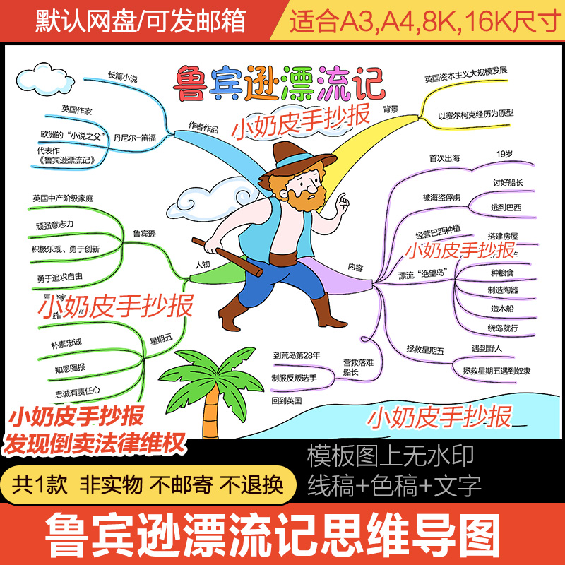 名著小说鲁滨逊漂流记思维导图模板手抄报课外阅读描线涂色模板