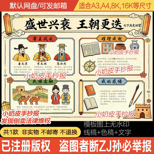 盛世兴衰王朝更迭七下历史回望手抄报小报模板电子版黑白线稿轮廓