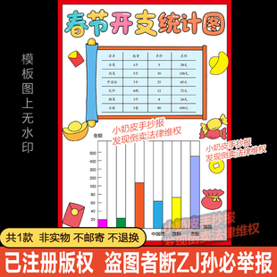春节开支统计图手抄报春节新年年货数学计算小报模板电子版黑线