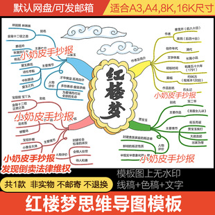 四大名著红楼梦思维导图模板电子版人物介绍黑白线稿涂色填色小