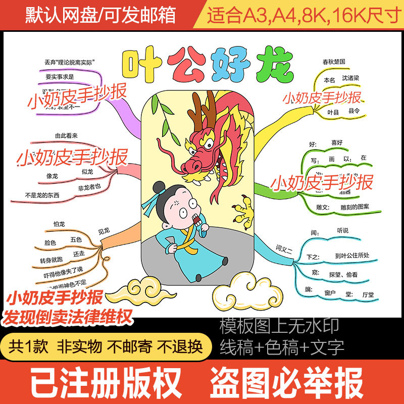 叶公好龙思维导图手抄报模板成语寓言故事半成品电子版黑线稿涂色