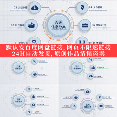 简洁商务标题信息功能分类模块业务板块框架组织结构领域AE模版