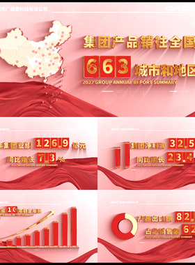 红色简洁科技企业数据可视化业绩统计图表柱状数字滚动增长AE模板