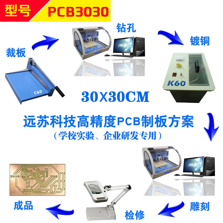 远苏科技 PCB电路板制作设备 实验室企业研发专用制板系统PCB3030