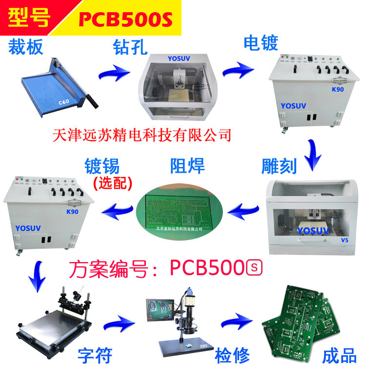 高精度PCB板制作设备 企业研发专用双面板刻板机PCB500S 可镀锡