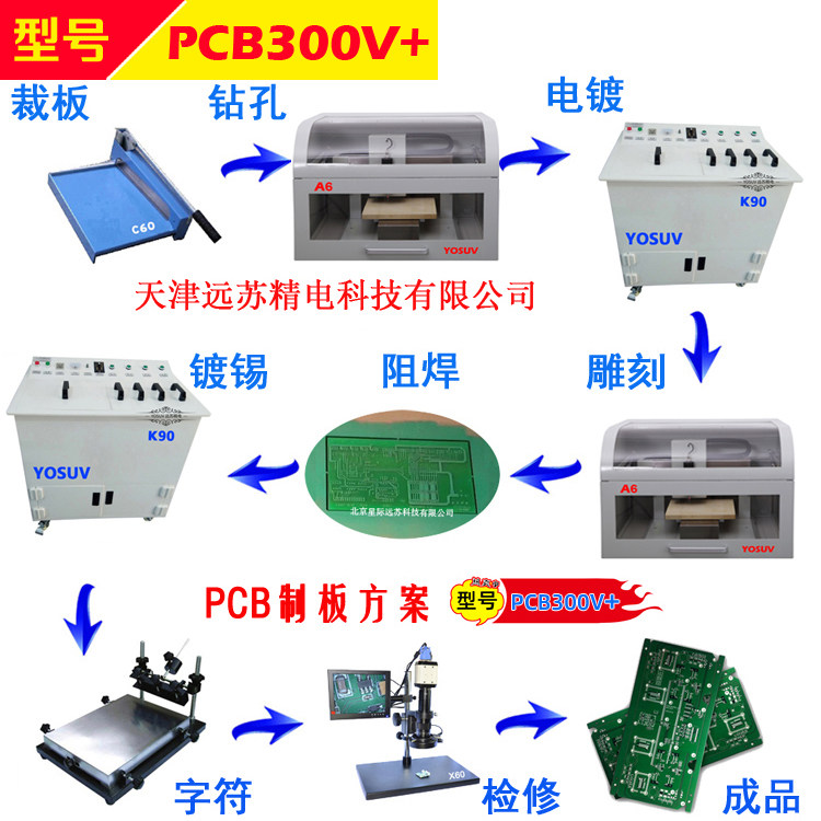 学校实验企业研发专用pcb制板设备高精度视觉对位雕刻机PCB300V+