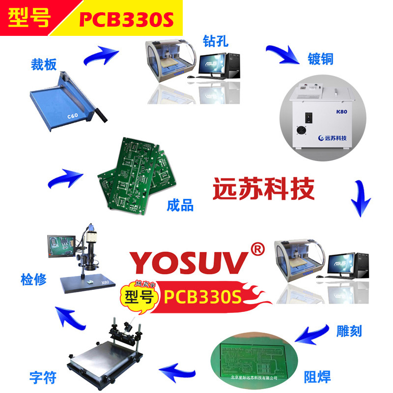 PCB330S学校企业研发用PCB板生产设备 电路板打样系统 含阻焊字符