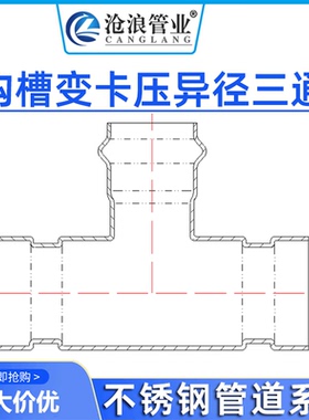 沟槽三通弯头2系卡箍抱箍不锈钢管304钢卡滚槽压槽不锈钢法兰转换