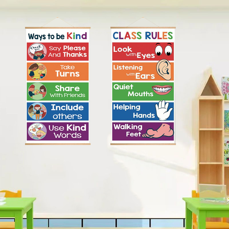 英语教室课堂规则海报油画布