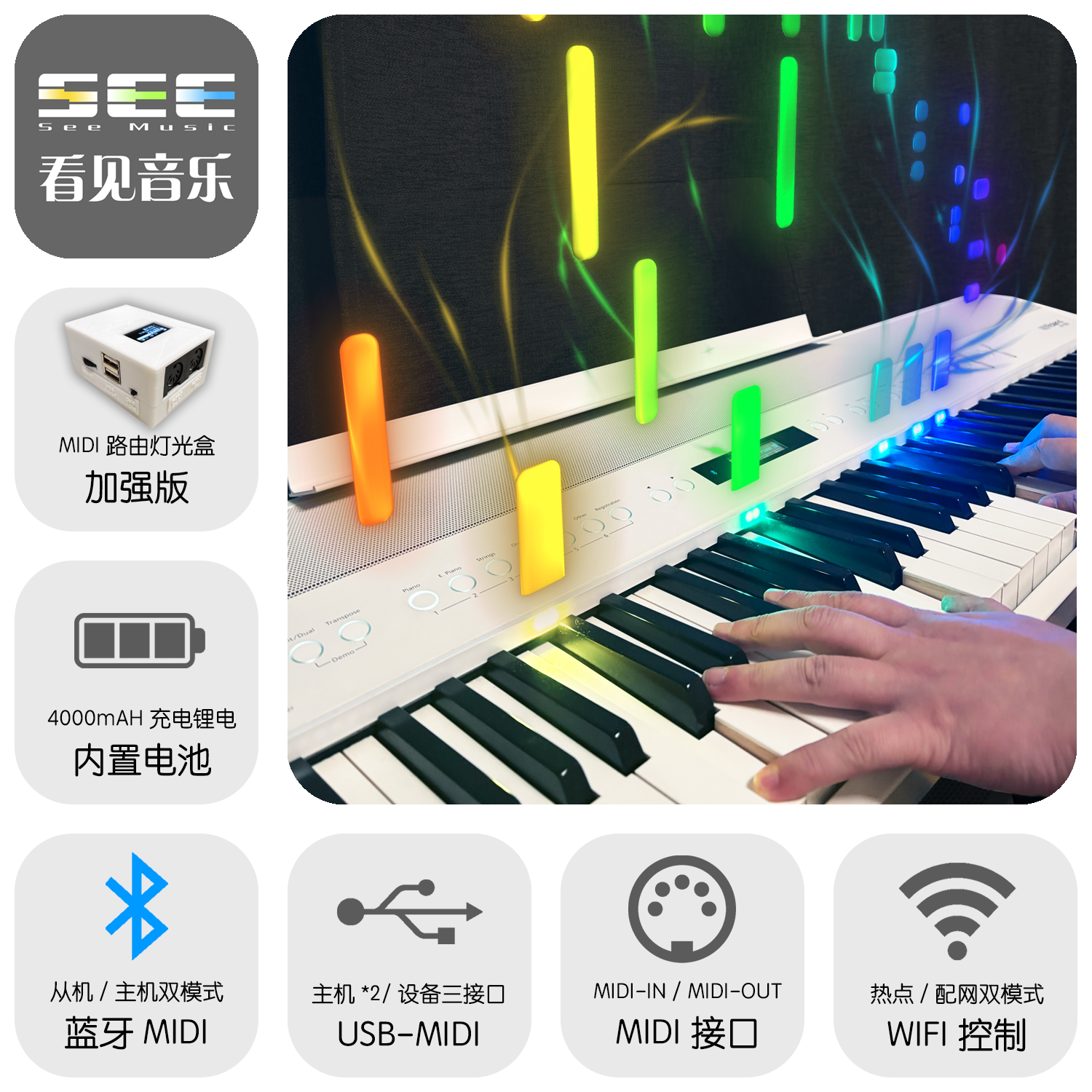 ٸƴЧټָ̰ʾMIDIƹ 200Ԫ