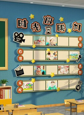 时光放映机创意班级照片墙材料电影框卡片纸小学生文化墙教室装饰