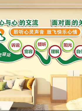 心理咨询室布置创意文化墙面装饰画心灵驿站装饰辅导治愈立体墙贴