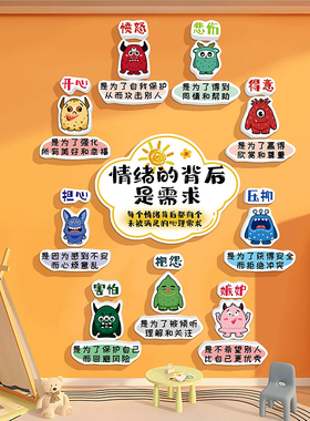 情绪管理墙贴班级文化布置教室墙面装饰幼儿园环创主题成品心理角