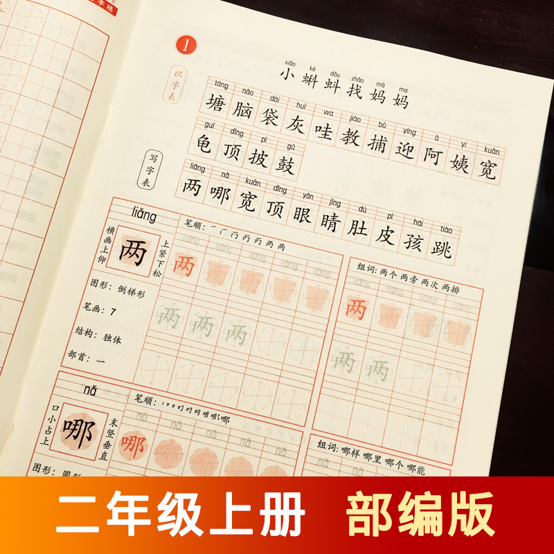 部編版一至三年級同步字帖2本 筆畫偏旁空白結構速成 八符格 硬筆