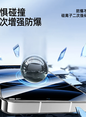 桑杰士适用真我gt7防窥钢化膜neo7保护13pro手机15贴膜gt8高清gt6