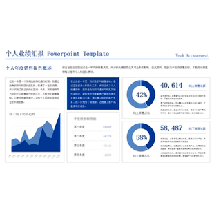 效率翻倍240页高级感工作汇报数据分析逻辑架构流程图表PPT模板