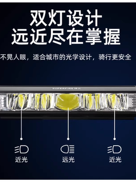 神火BL32自行车灯前灯充电led防水夜骑公路强光超亮山地户外骑行