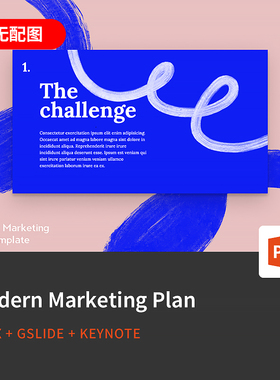 【PPT-1529】Modern欧美杂志设计创意视觉品牌调性风格PPT模板