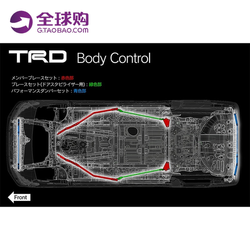 埃尔法威尔法LMTRD底盘套件正品