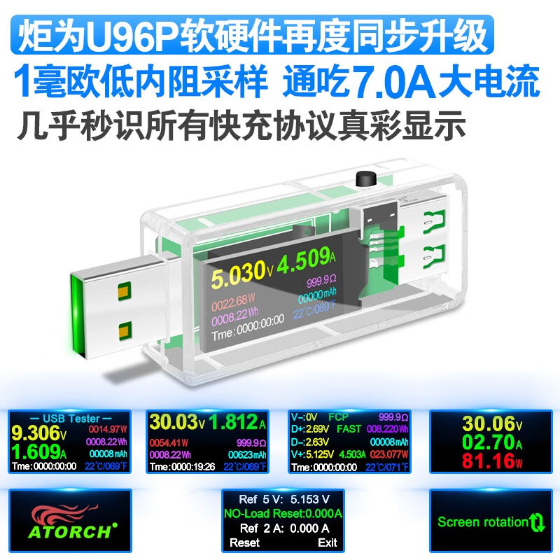 炬为U96P多功能充电器电流电压表usb测试仪手机充电快充协议检测