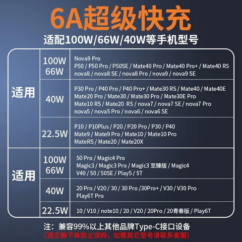 6A安卓华为120W套装适用于/闪充电器66W数据线5Atype-c快充线