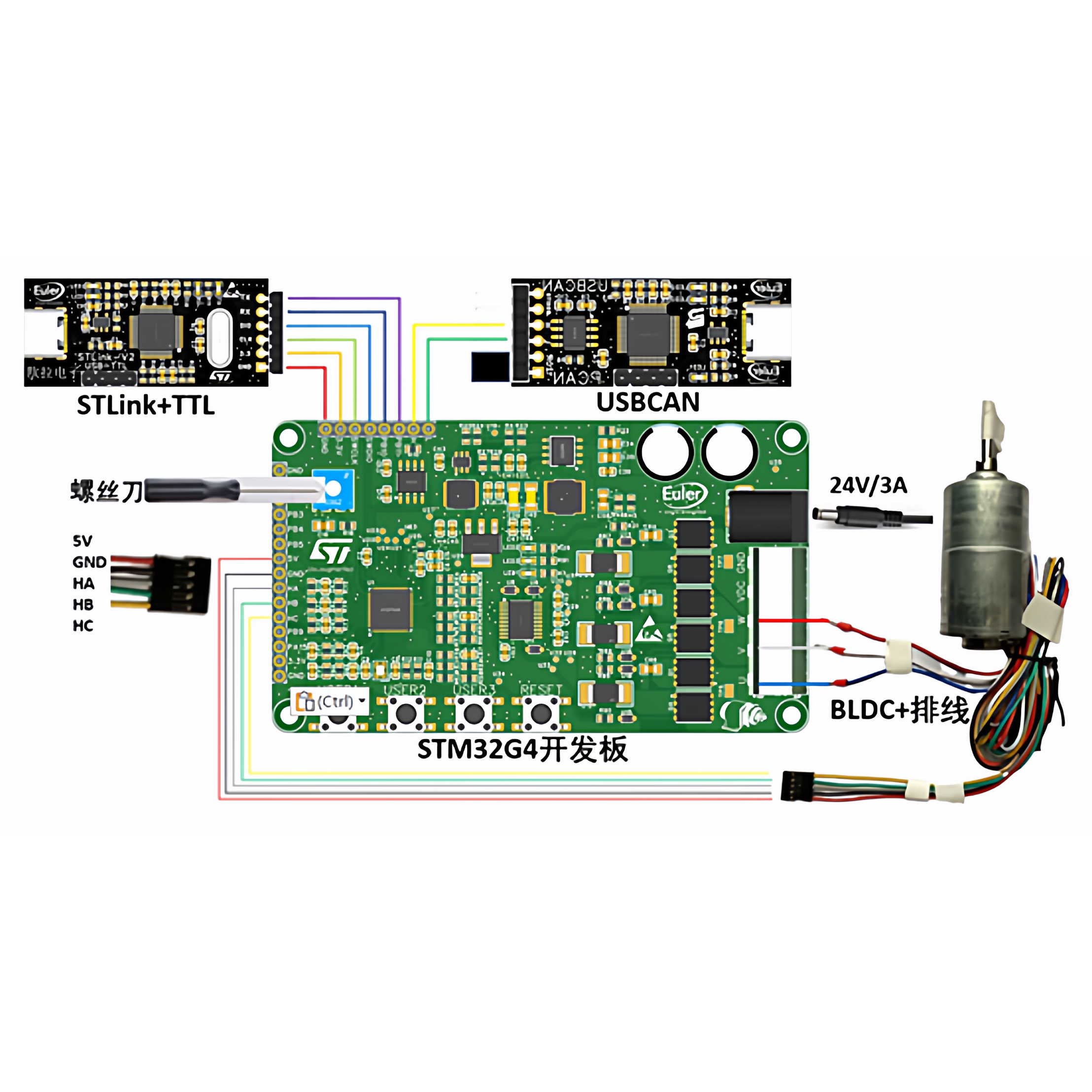 ST STM32G4 电机FOC控制开发学习板