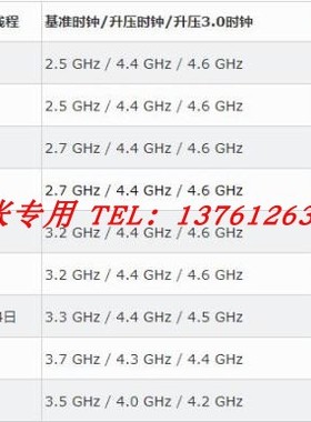 XEON至强W-3275M 3265M 3175X CPU处理器正式版服务器8267W 8279W
