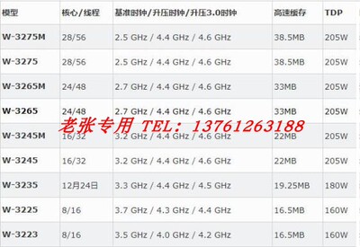 W-3275M3265M3175XCPU处理器