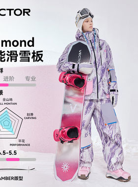 VECTOR玩可拓单板滑雪板专业自由