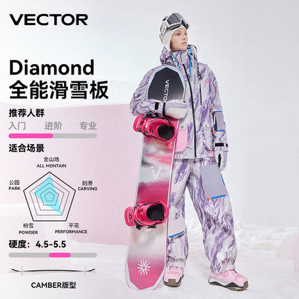 VECTOR玩可拓单板滑雪板专业自由公园全能板初级刻滑板全地域雪板