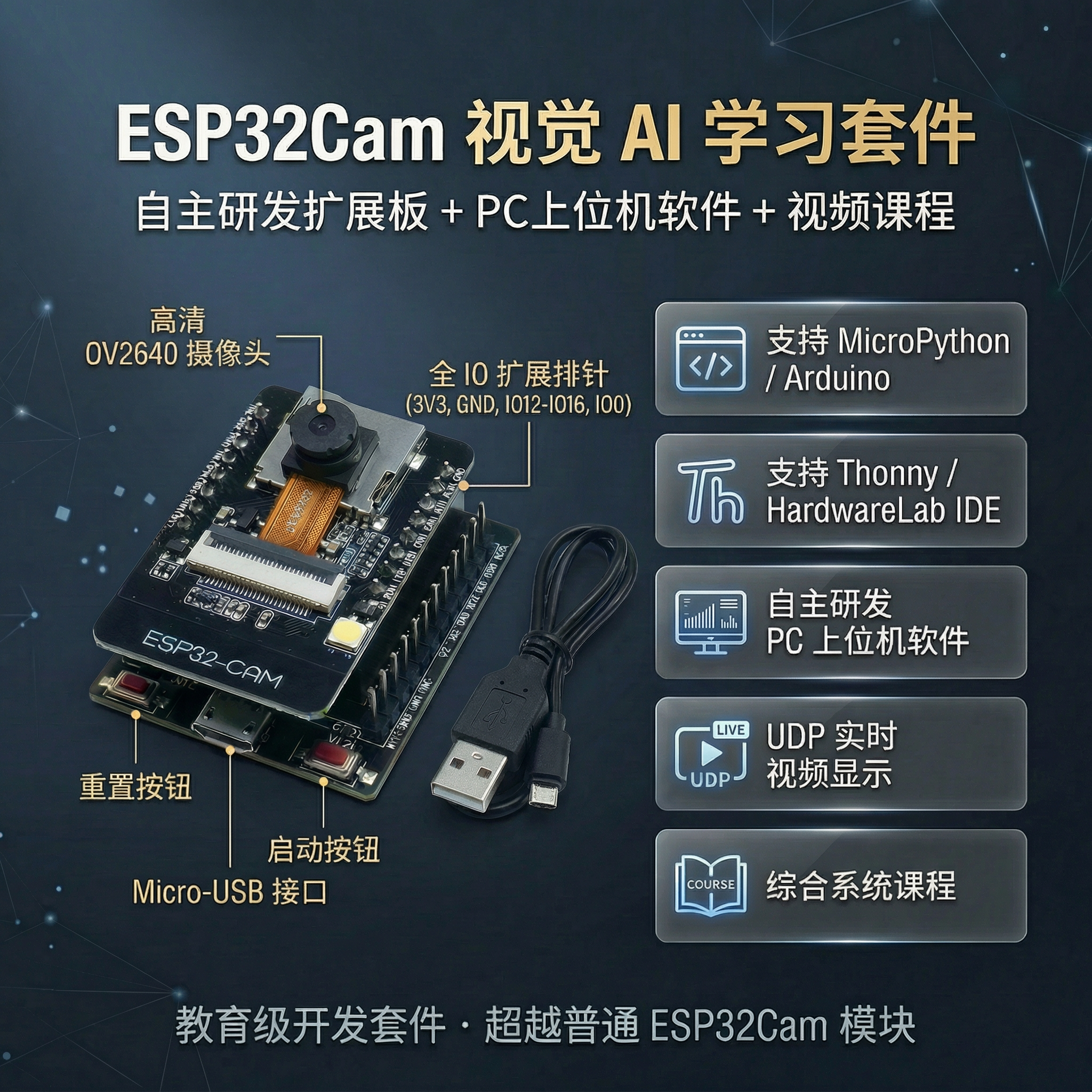 ESP32Cam视觉开发套件 自研扩展板+上位机+视频 支持MicroPython