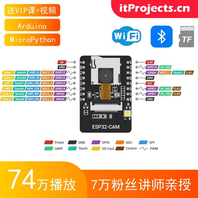 摄像头蓝牙WiFi视频传输