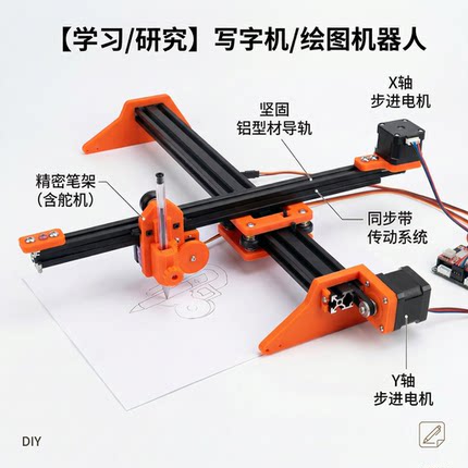 全新ESP32 MicroPython 写字机器人 配套视频教程 SD卡 WiFi 蓝牙