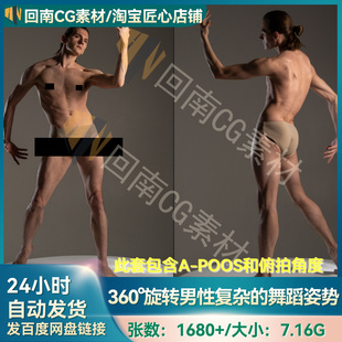 1680P肌肉男360°旋转男性复杂舞蹈动作舞者姿势含俯视角度参考图