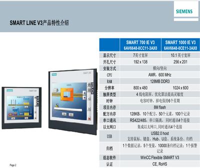 西门子/触摸屏/7寸/10寸 smart700ie v3/1000 ie v3 TD400C文本询