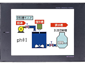 议价触摸屏gt, A985GOT-TBA-EU, A951GOT-TBD-M3, A970GOT-LB￥