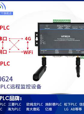 汉枫物联网网关plc远程控制4g通讯开发模块以太网wifi设备HF9624