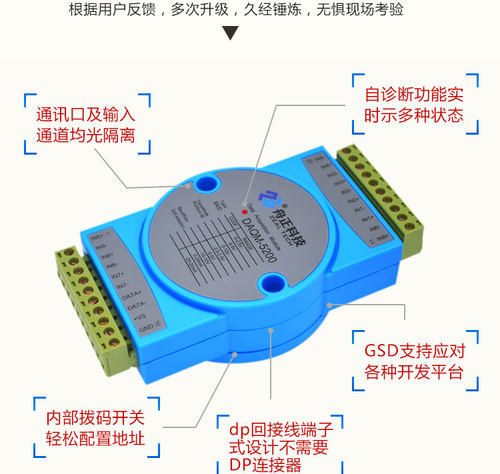 模拟量数据采集电压电流输入模块Profibus-DP舟正科技DAQM-5200询