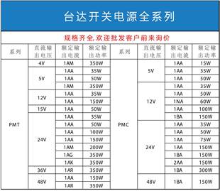350W24V 開關(guān)電源 24V350W1AG 臺(tái)達(dá)開關(guān)電源 PMT 臺(tái)達(dá)電源詢價(jià)