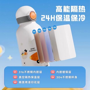 新品SIGG希格不锈钢儿童保温杯一键开合吸管户外便携时尚系列水杯