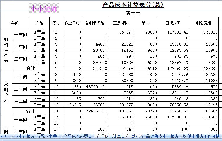 成本核算表excel电子版模板