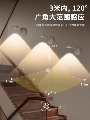 HEDU免布线充电小山丘射灯感应壁灯挂画入户门玄关免打孔氛围灯具