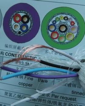 拖链电缆485  CAN BUS2*2*0.2SQ CANopen总线电缆对绞线